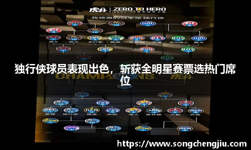 独行侠球员表现出色，斩获全明星赛票选热门席位