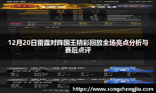 12月20日雷霆对阵国王精彩回放全场亮点分析与赛后点评